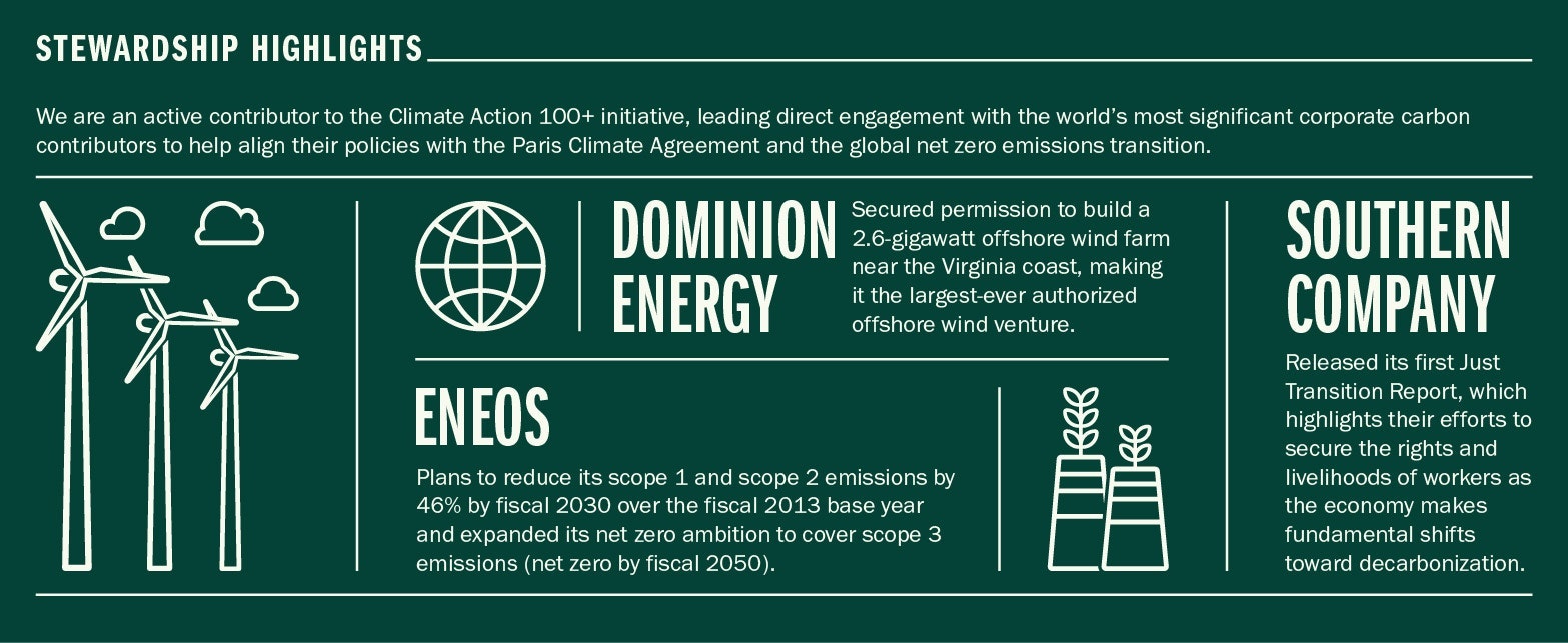 Infographic about climate action contributions, highlighting commitments from Dominion Energy, ENEOS, and Southern Company to reduce emissions.