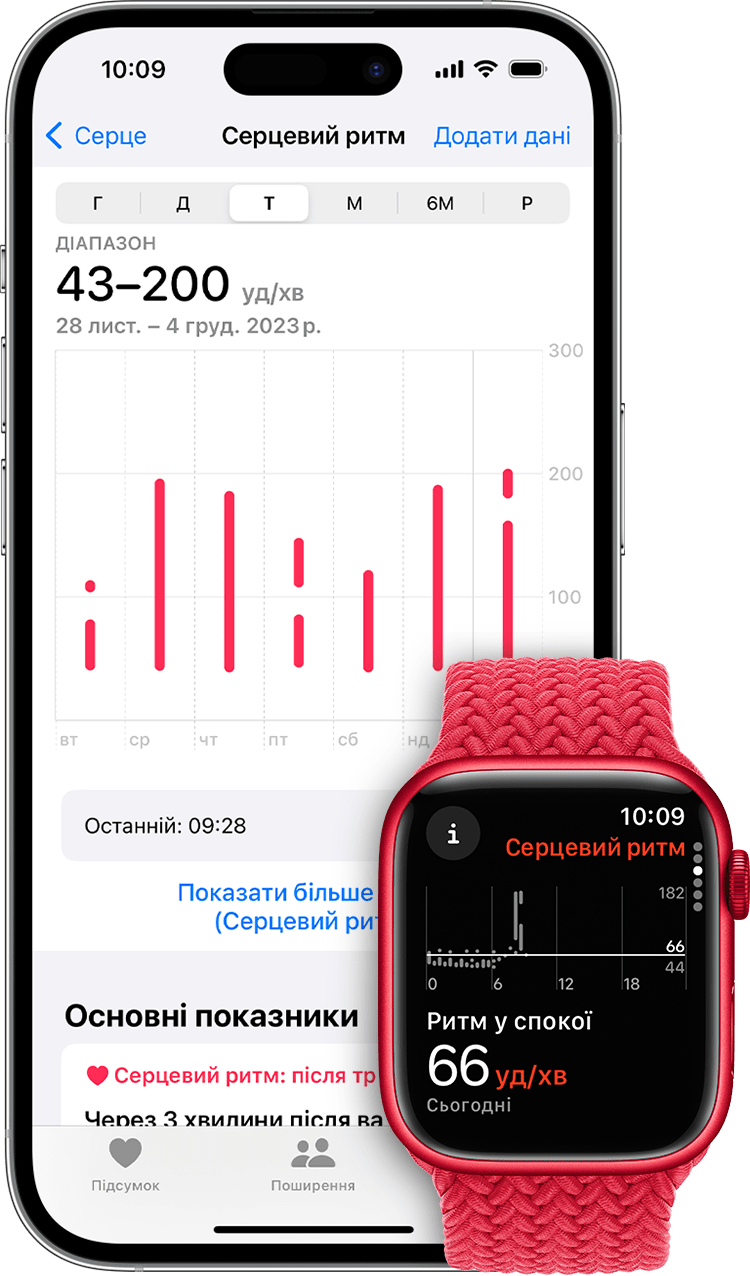 Вимірювання серцевого ритму в програмі «Здоров’я» на iPhone і серцевий ритм у стані спокою в програмі на Apple Watch