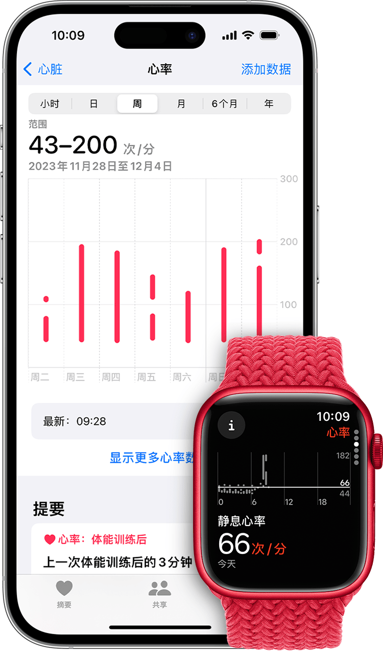 iPhone 上“健康”App 中的心率测量值，以及 Apple Watch 上相关 App 中的静息心率