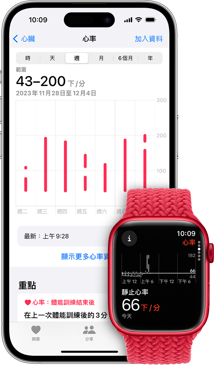 iPhone 上「健康」App 中的心率測量資料，以及 Apple Watch 上 App 中的靜止心率