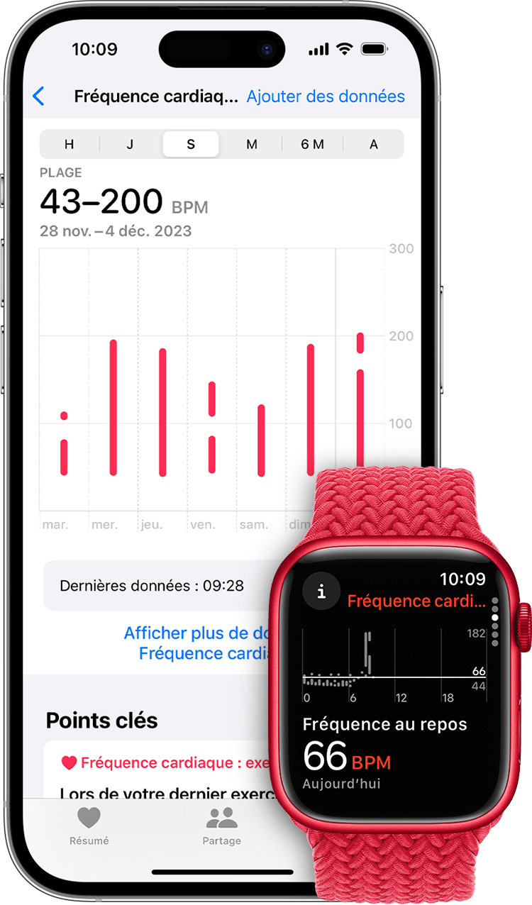 Mesures de la fréquence cardiaque dans l’app Santé sur iPhone et fréquence cardiaque au repos dans l’app de l’Apple Watch