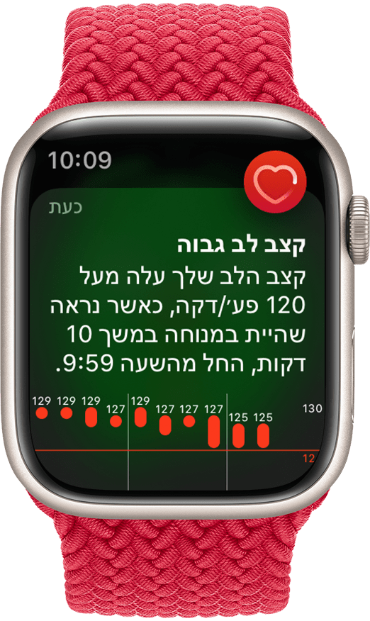 אפליקציה ב-Apple Watch שמציגה עדכונים לגבי קצב לב גבוה