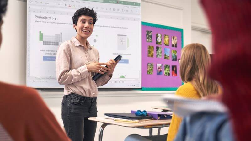Kadın K-12 eğitmeni Lenovo 300w dizüstü bilgisayarını tablet modunda kullanarak sınıfın önünde sunum yapıyor. Üç öğrenci ayrı masalarda oturarak sunuyu dinliyor.